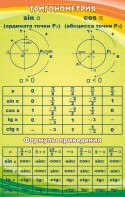 Стенд "Тригонометрия" Вариант 1 - fgospostavki.ru - Москва
