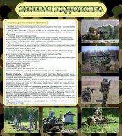 Стенд "Огневая подготовка" Вариант 2 - fgospostavki.ru - Москва