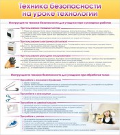 Стенд "Техника безопасности на уроке технологии" - fgospostavki.ru - Москва