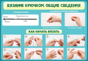 Стенд "Вязание крючком № 2" - fgospostavki.ru - Москва