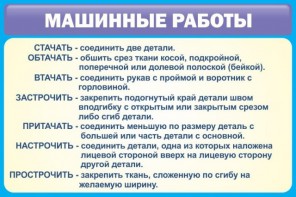 Стенд "Машинные работы" - fgospostavki.ru - Москва