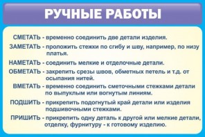 Стенд "Ручные работы" - fgospostavki.ru - Москва