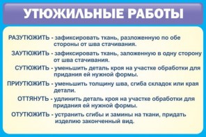Стенд "Утюжильные работы" - fgospostavki.ru - Москва