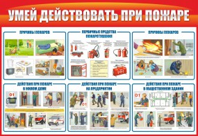 Стенд "Умей действовать при пожаре" - fgospostavki.ru - Москва