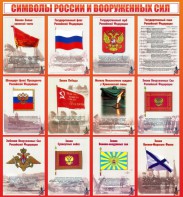 Стенд "Символы России и вооруженных сил" - fgospostavki.ru - Москва