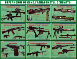 Стенд "Стрелковое оружие, гранатометы, огнеметы" Вариант 2 - fgospostavki.ru - Москва