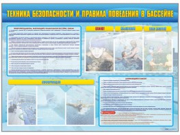 Стенд-уголок "Техника безопасности и правила поведения в бассейне" - fgospostavki.ru - Москва