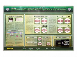 Электрифицированный информационный стенд-тренажер "CD-привод и виды оптических носителей" с функцией контроля и обучения - fgospostavki.ru - Москва