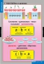 Комплект таблиц. Математика. Умножение и деление. - fgospostavki.ru - Москва