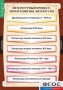 Комплект таблиц. Литература 9 класс. - fgospostavki.ru - Москва