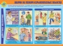 Комплект плакатов "Действия населения в ЧС техногенного характера" - fgospostavki.ru - Москва