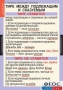Комплект таблиц. Русский язык. Основные правила орфографии и пунктуации - fgospostavki.ru - Москва