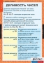 Комплект таблиц. Математика 6 класс. - fgospostavki.ru - Москва