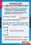 Комплект таблиц. Алгебра 7 класс - fgospostavki.ru - Москва