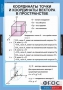 Комплект таблиц. Геометрия 11 класс. - fgospostavki.ru - Москва