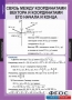 Комплект таблиц. Геометрия 9 класс. - fgospostavki.ru - Москва