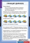 Комплект таблиц. Комбинаторика. - fgospostavki.ru - Москва