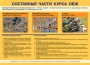 Комплект плакатов "Основы безопасности жизнедеятельности" - fgospostavki.ru - Москва