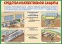 Комплект плакатов "Защитные сооружения ГО" (без обложки) - fgospostavki.ru - Москва