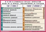 Комплект таблиц. Орфография и пунктуация 6-7 класс - fgospostavki.ru - Москва