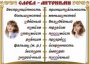 Комплект таблиц "Словарные слова" - fgospostavki.ru - Москва