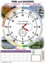Комплект таблиц "Время" на английском языке - fgospostavki.ru - Москва